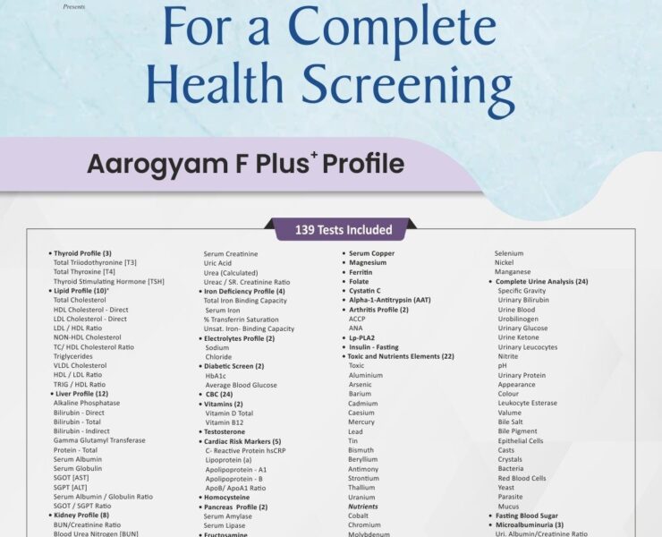 AAROGYAM F PLUS PROFILE WITH UTSH