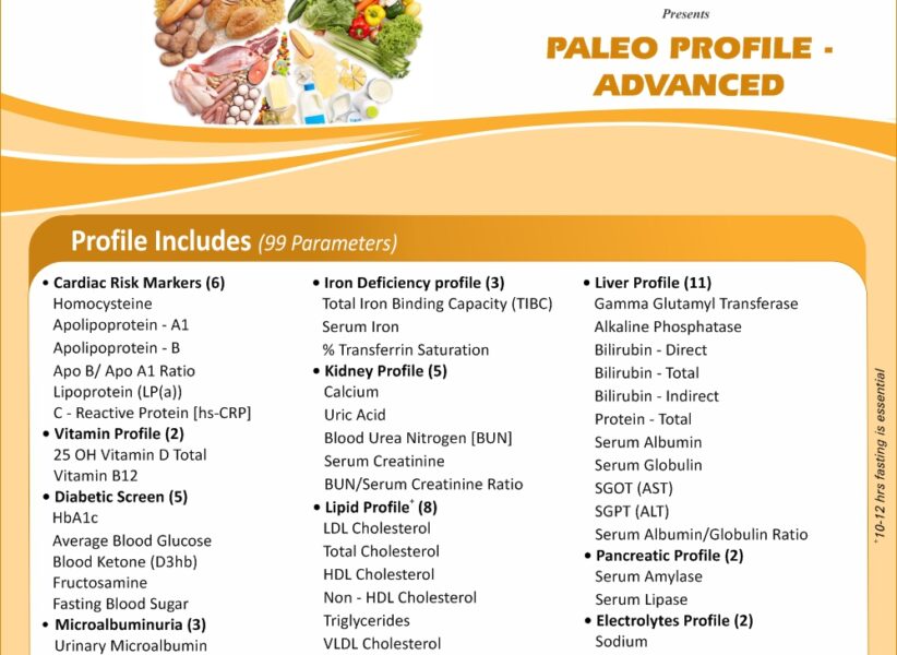 PALEO PROFILE - ADVANCED