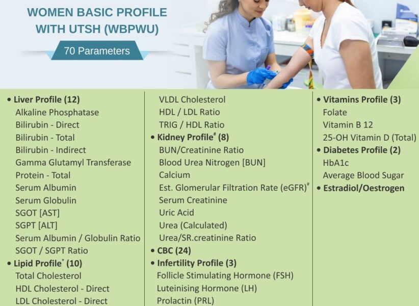 WOMEN BASIC PROFILE WITH UTSH