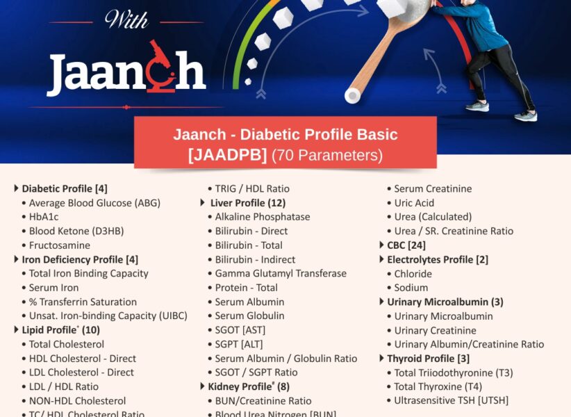 JAANCH - DIABETIC PROFILE BASIC