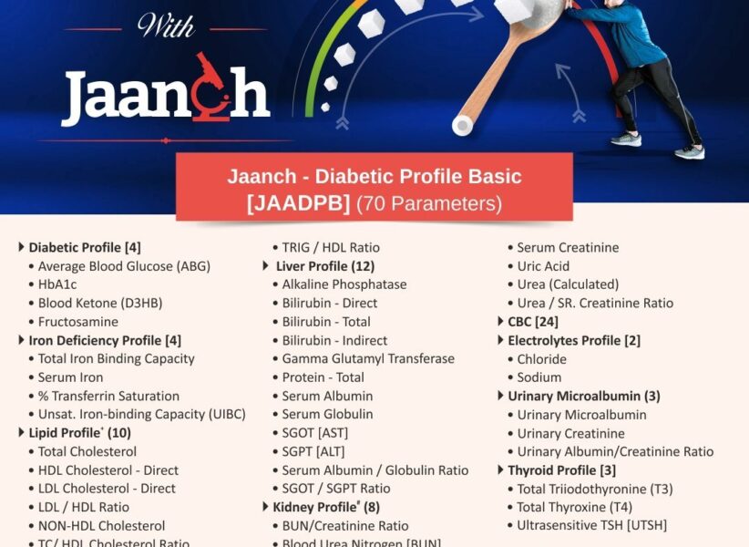 JAANCH-DIABETIC-PROFILE-BASIC.jpg