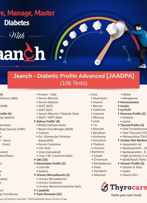 JAANCH-DIABETIC-PROFILE-ADVANCED.jpg