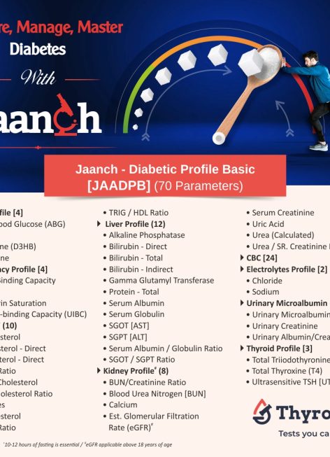 JAANCH - DIABETIC PROFILE BASIC